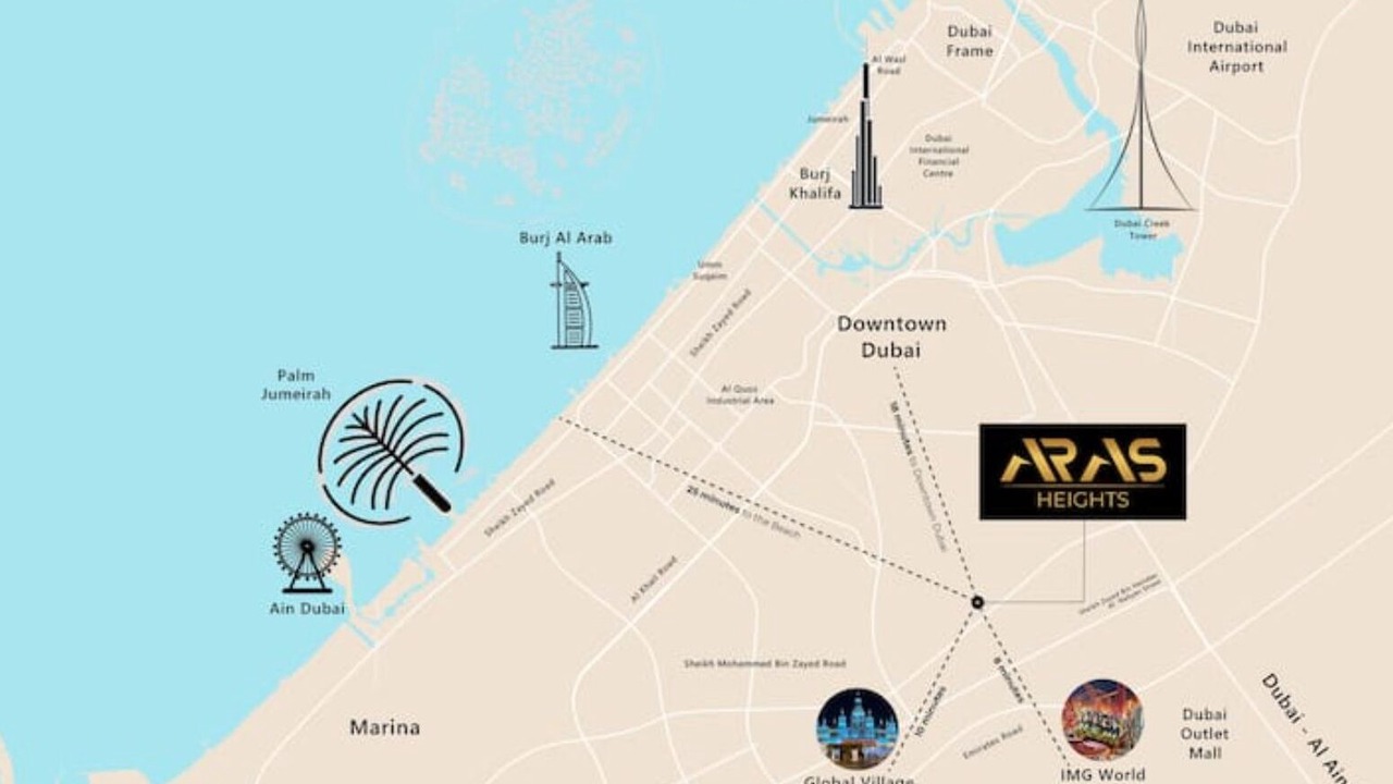 Photo of Others in Dubai